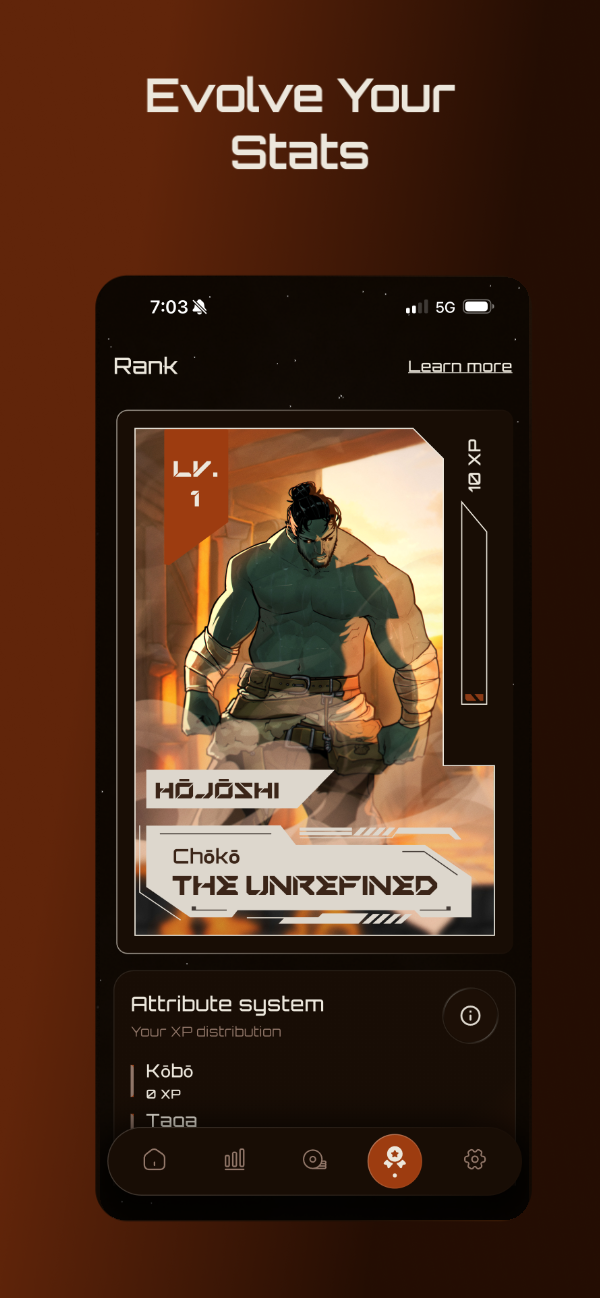 Rank card — Evolve Your Stats